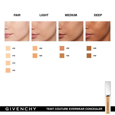 swatches givenchy teint couture everwear concealer